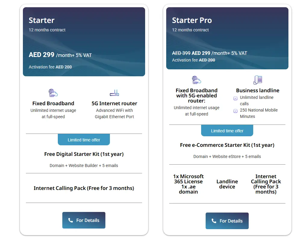 Business plans for remote work