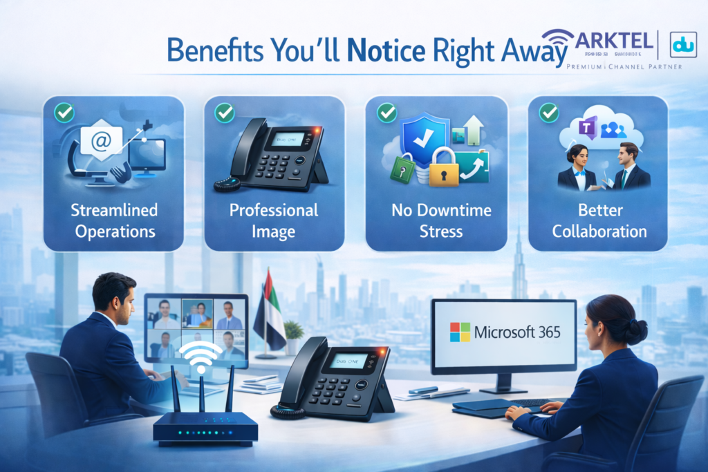 Benefits of du Business Complete Plan UAE including streamlined operations, professional image, no downtime stress, and better collaboration
